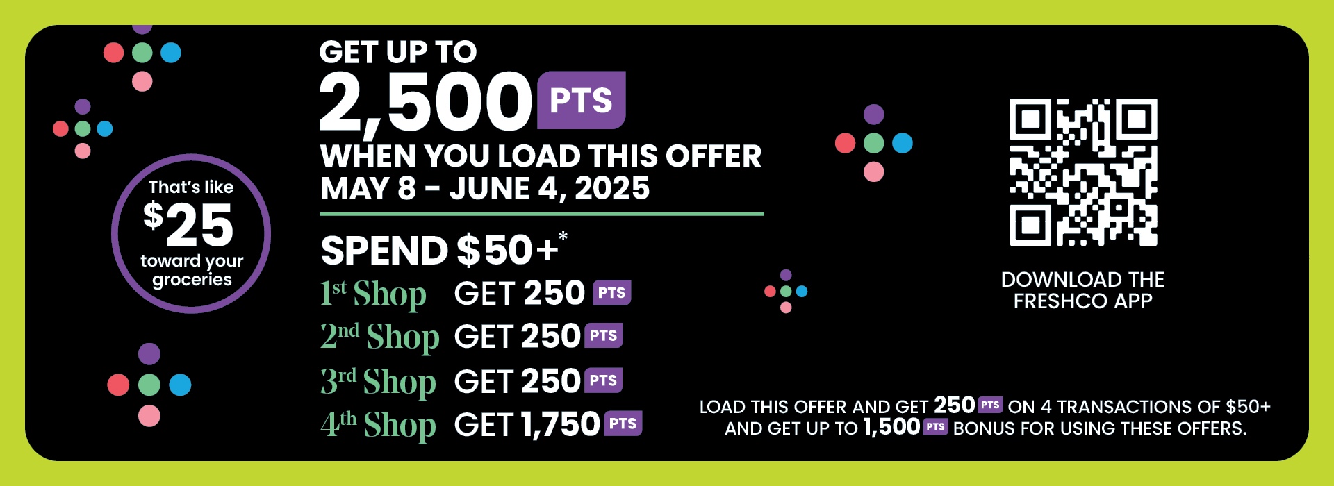Text reading: "Get up to 2,500 points when you load this offer May 8 â€“ June 4, 2025. Thats like $25 towards your groceries. Spend $50+ like 1st shop get 250 pts, 2nd shop get 250 pts, 3rd shop get 250 pts & 4th shop get 1,750 pts. Download the FreshCo App today."
